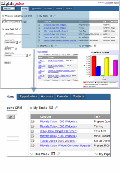 Lightspoke Sales CRM web application helps your team work smarter and faster throughout the entire sales process.