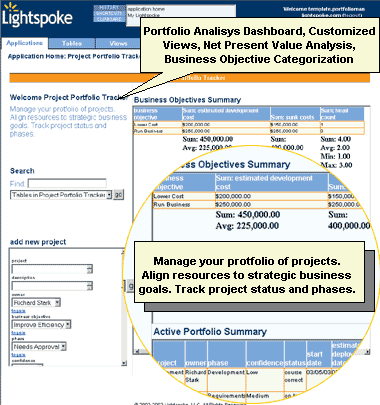 The Lightspoke Portfolio Manager allows you to strategically allocate resources to a set of projects.  The project viability can be evaluated by present value, project costs, headcount and status.