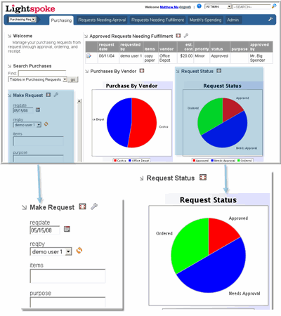 The Lightspoke Purchasing application tracks your purchasing requests from request through approval, ordering, and receipt.